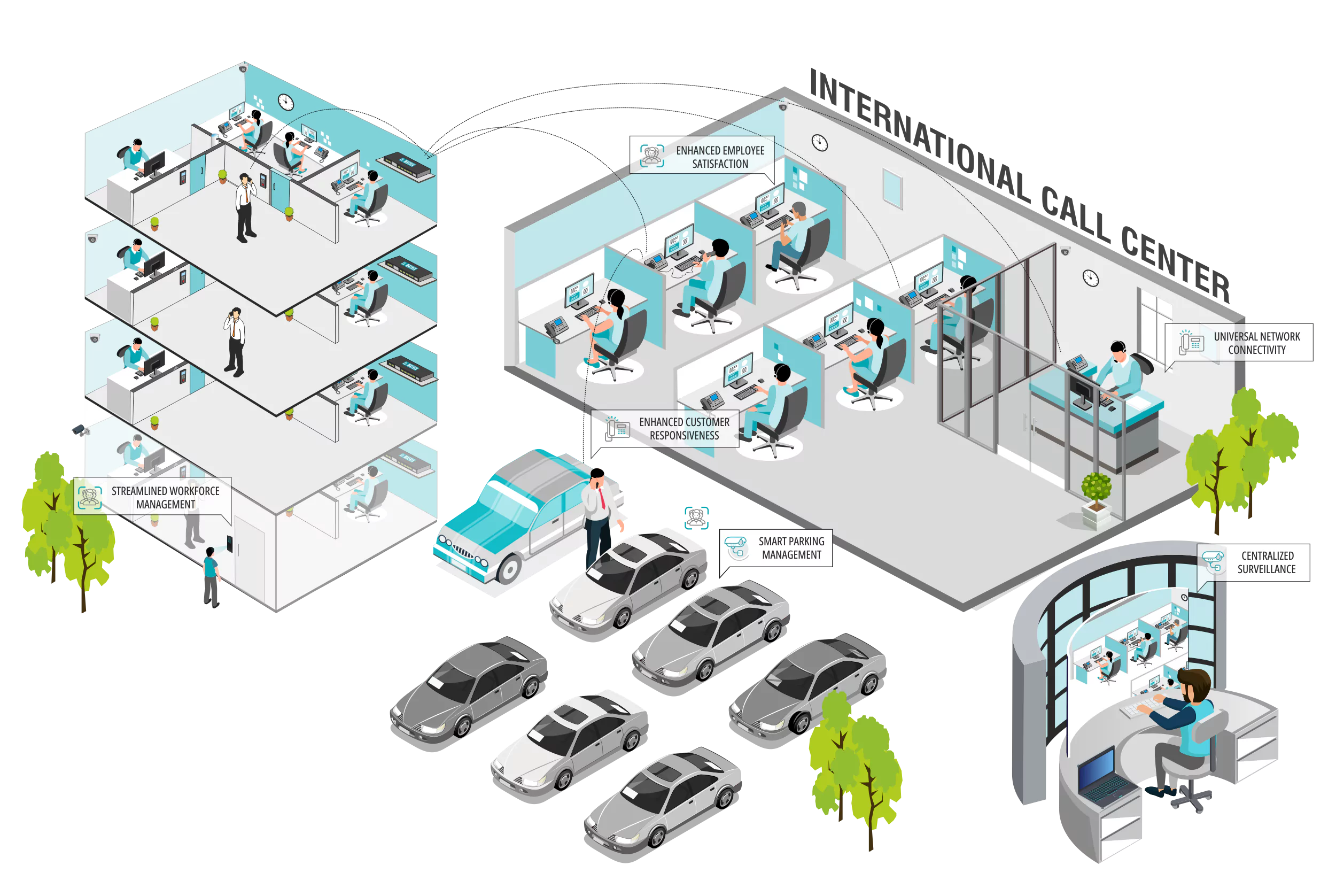 call-center-solution-thumb