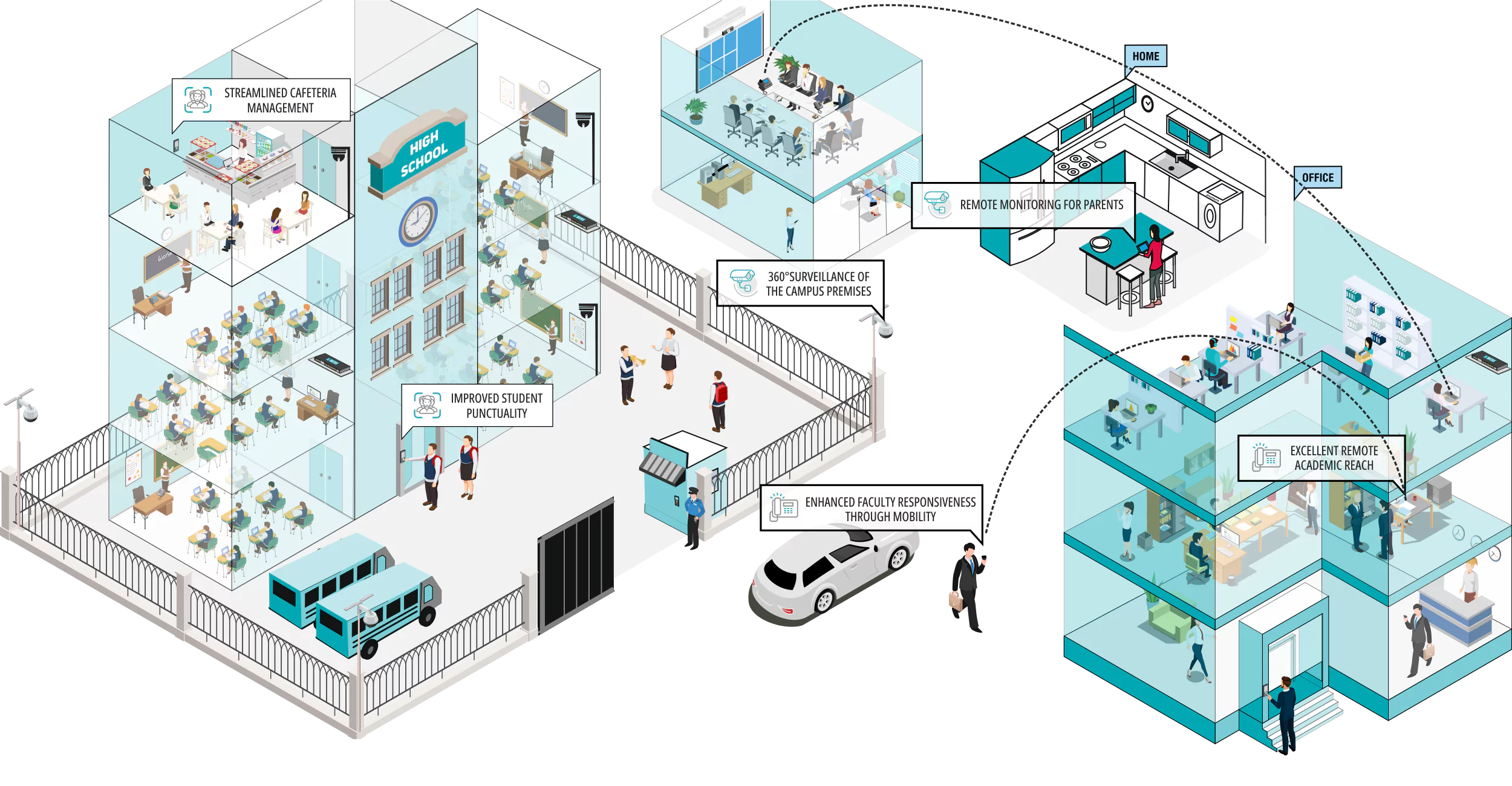 education-solution-thumb