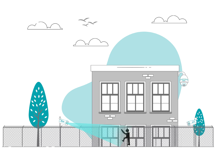 Perimeter Security Features