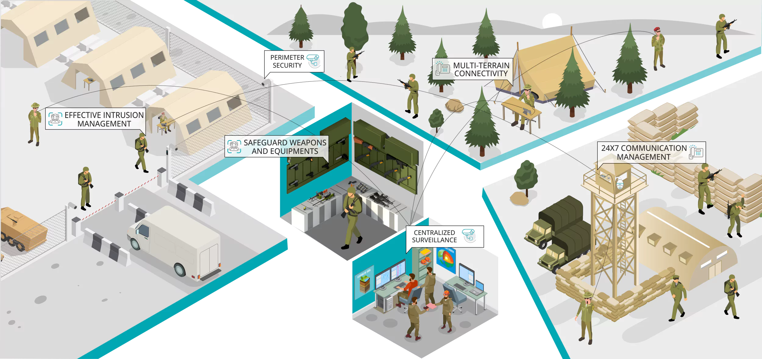 defence-paramilitary-thumb