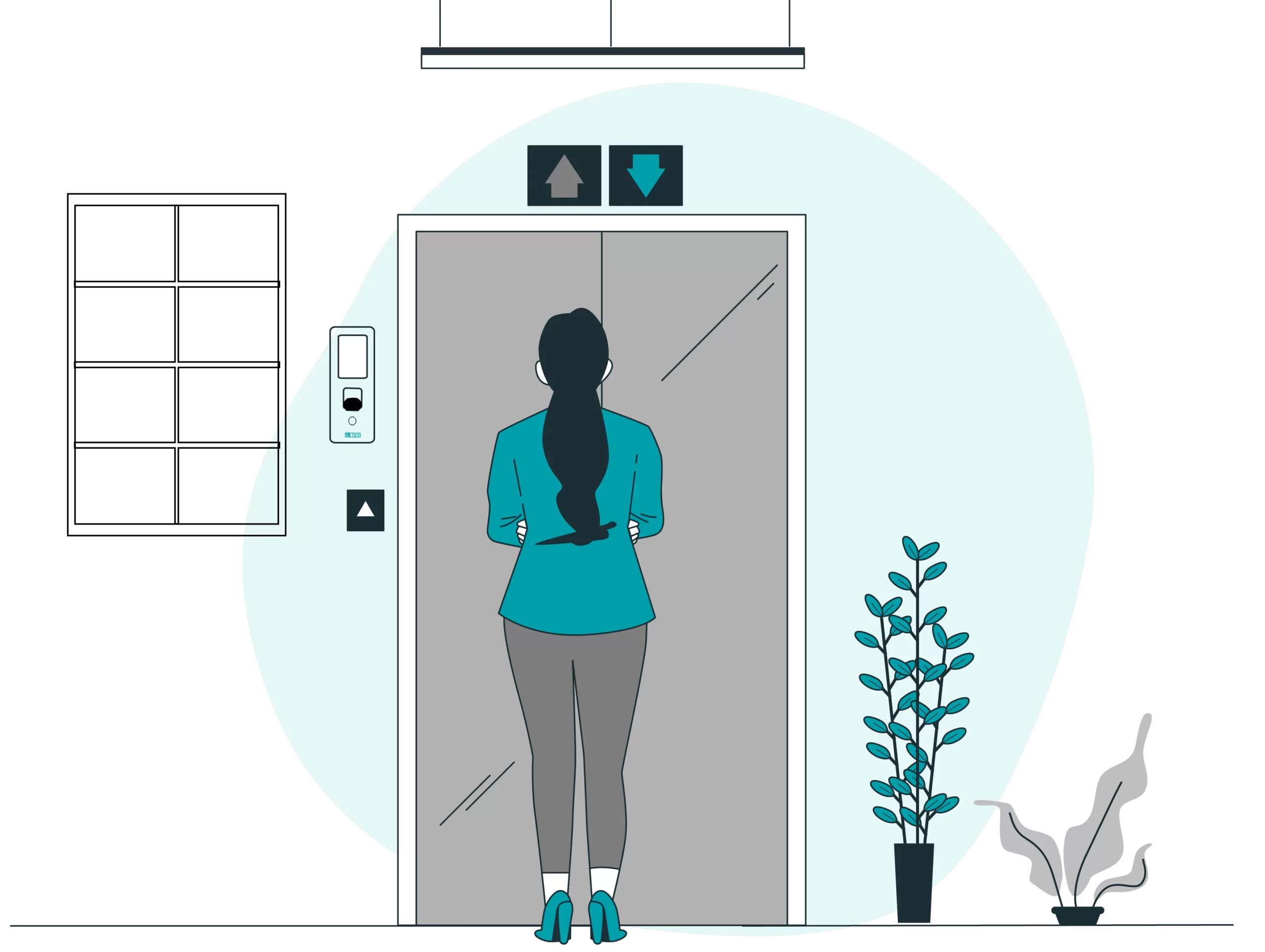 Elevator Access Control Key Features