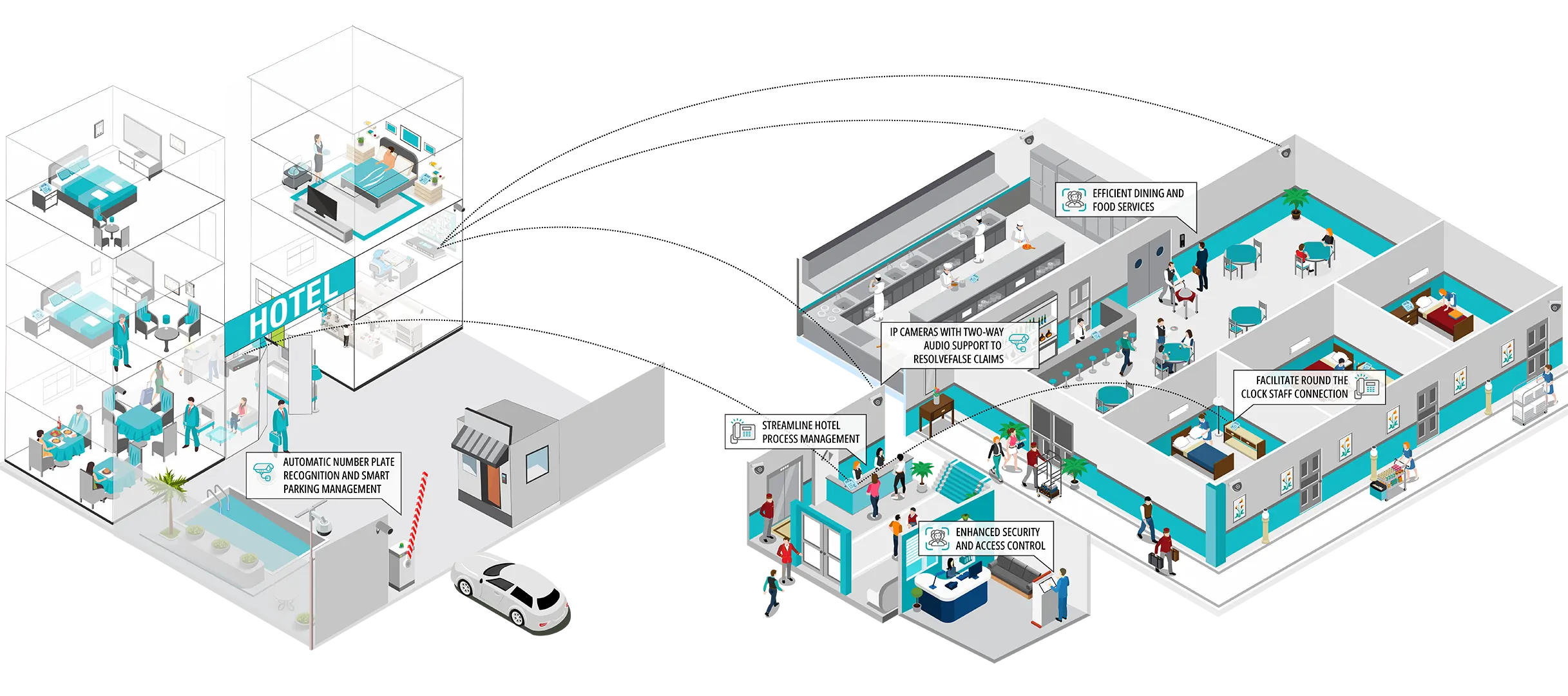 hospitality-solution-thumb