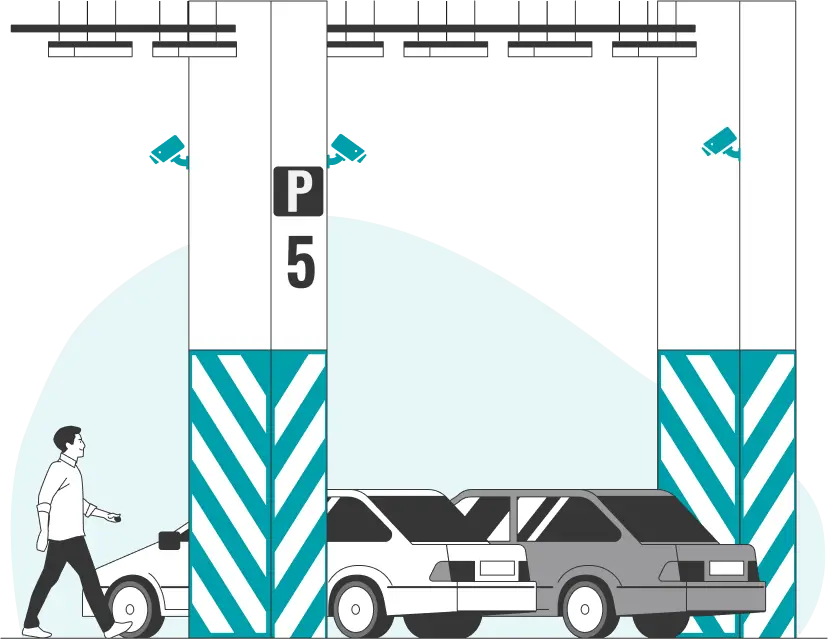 Vehicle Tracking and Parking Management