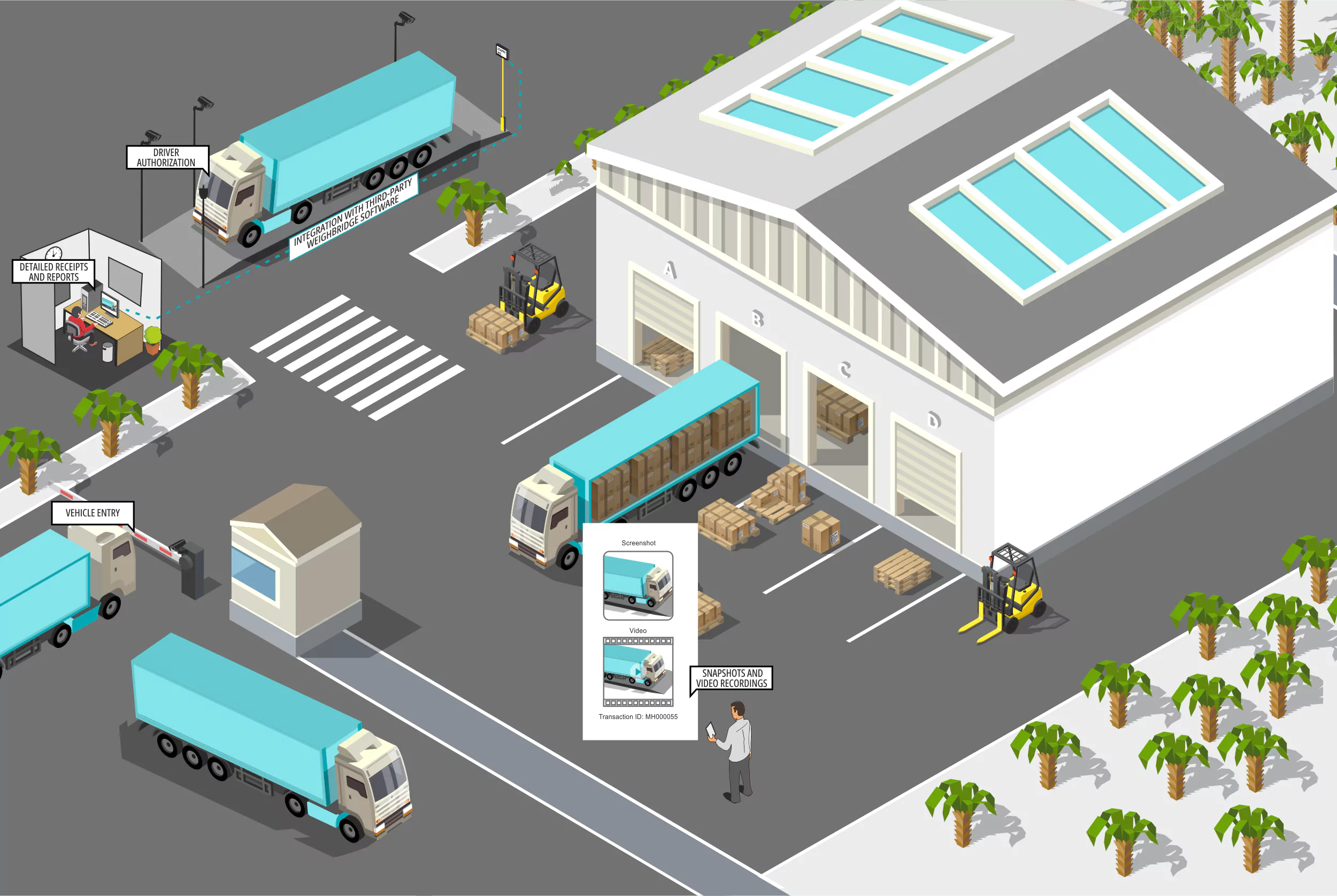 weighbridge-monitoring-thumb