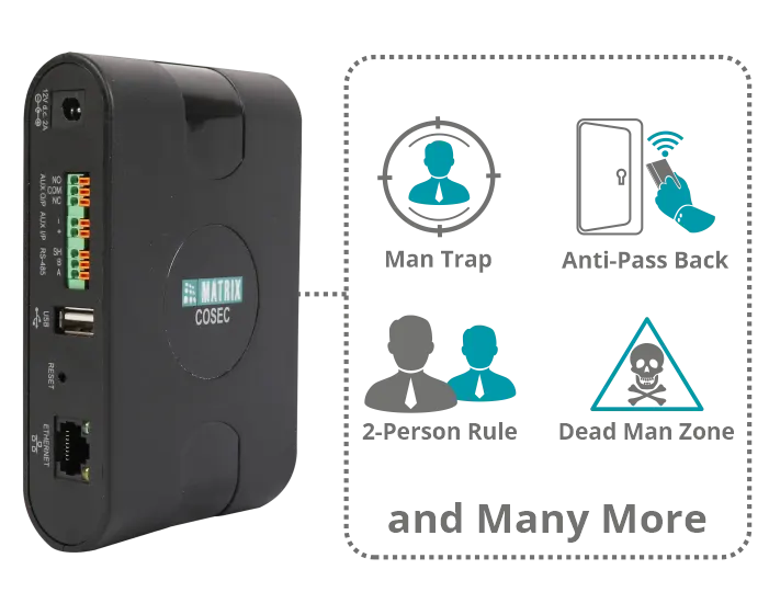 COSEC PANEL200P Features
