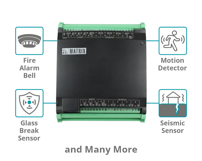 COSEC ARC IO800 Diagram