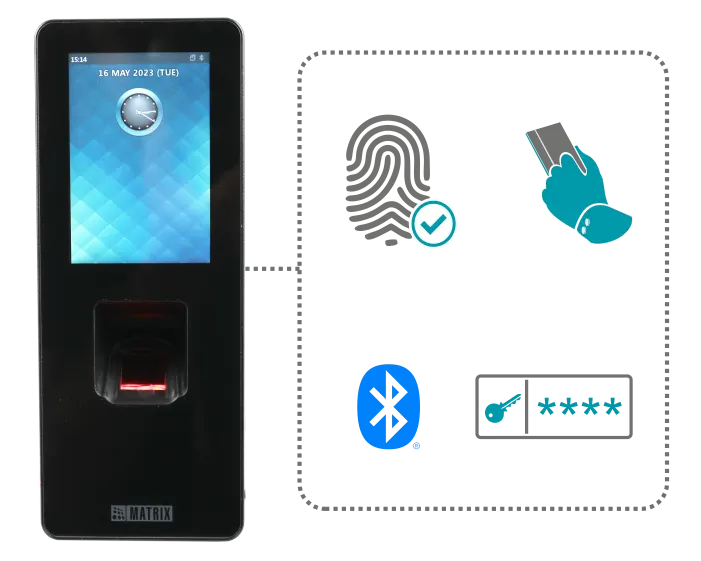 Vandal Resistant Biometric Features