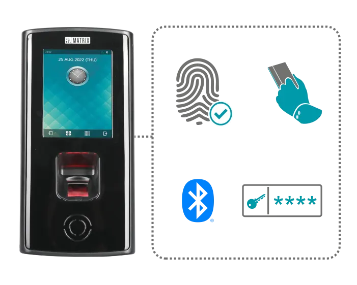 Biometric Door Controller Features