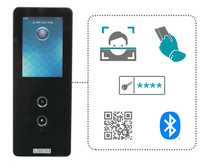 Face-based Door Controller Features