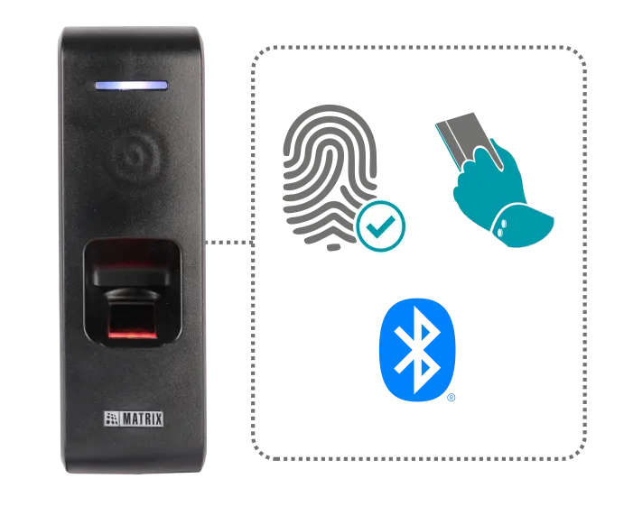 Compact Biometric Door Controller Features