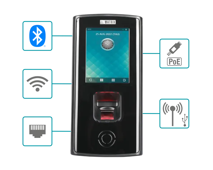Aux-supported Biometric Door Controller Features