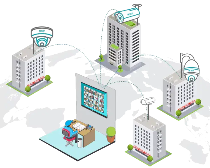 Video Management System Diagram