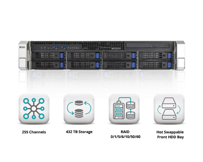 Matrix VMSP Features